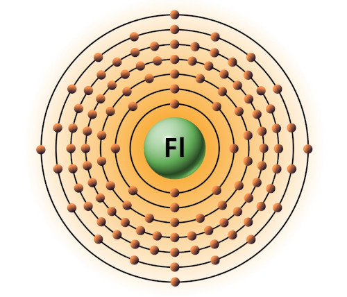 bohr model of flerovium