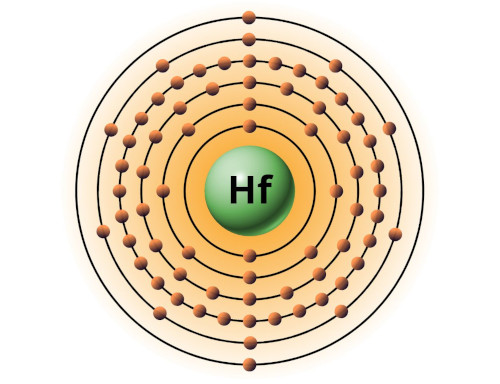 bohr model of hafnium