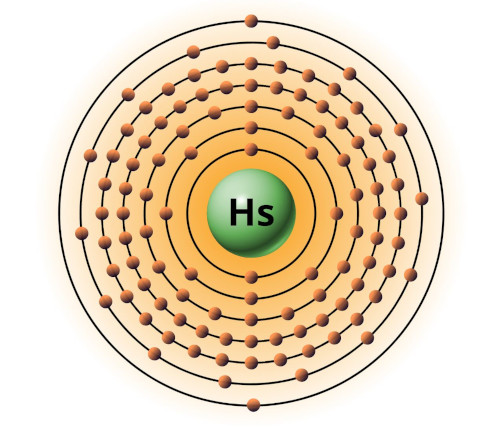 bohr model of hassium