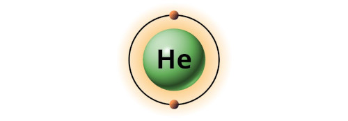 bohr model of helium