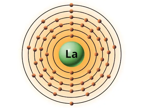 bohr model of lanthanum