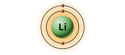 bohr model of lithium