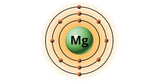 bohr model of magnesium