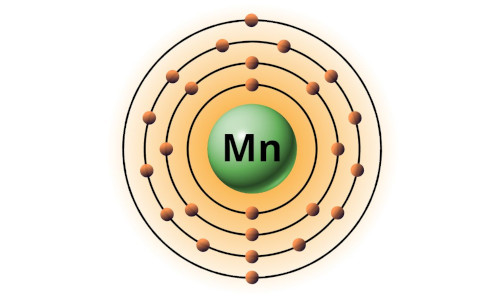 bohr model of manganese
