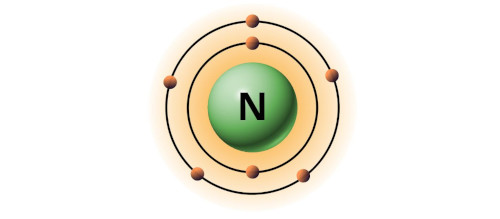 bohr model of nitrogen
