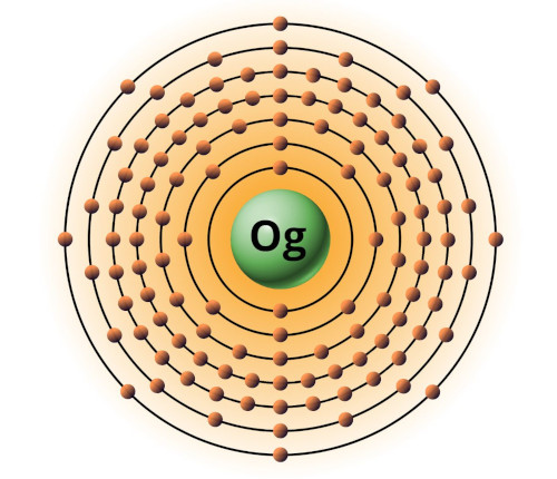bohr model of oganesson