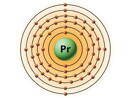 bohr model of praseodymium
