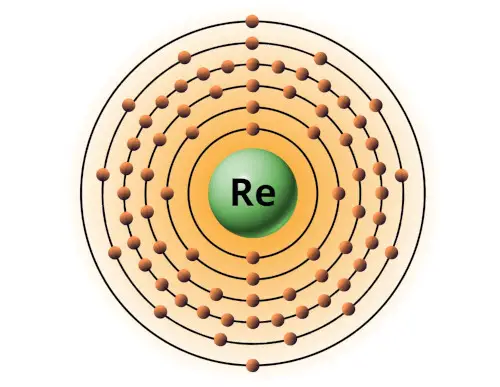 bohr model of rhenium