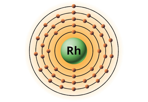 bohr model of rhodium