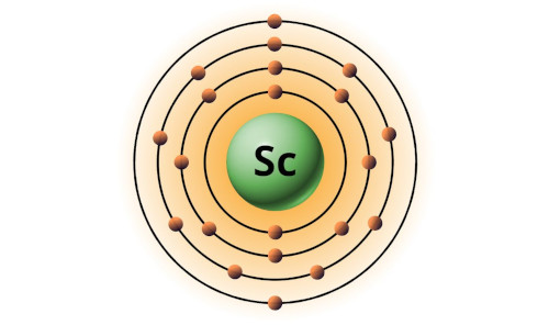 bohr model of scandium