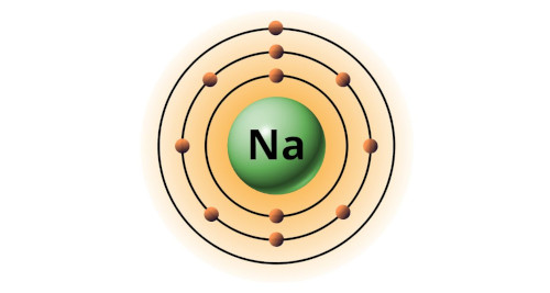 bohr model of sodium