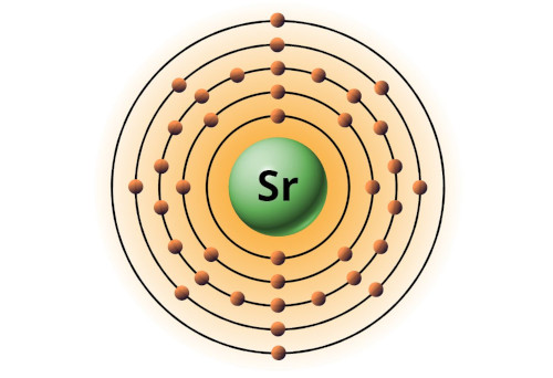 bohr model of strontium