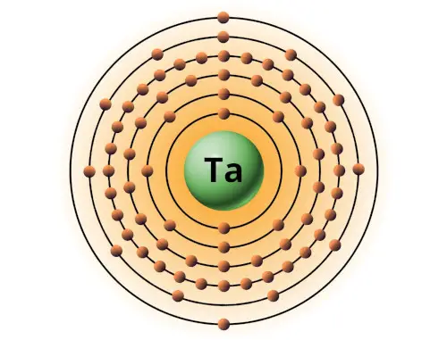 bohr model of tantalum