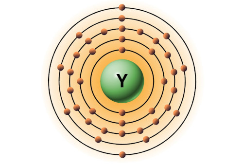 bohr model of yttrium